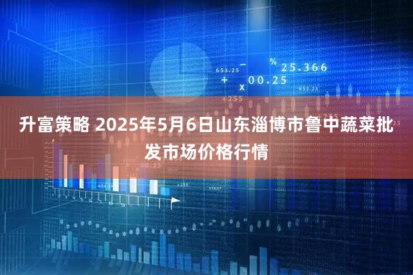 升富策略 2025年5月6日山东淄博市鲁中蔬菜批发市场价格行情